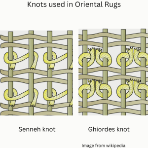 Identifying A Hand-Knotted Rug - Persian knots